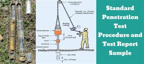 SPT Testing .